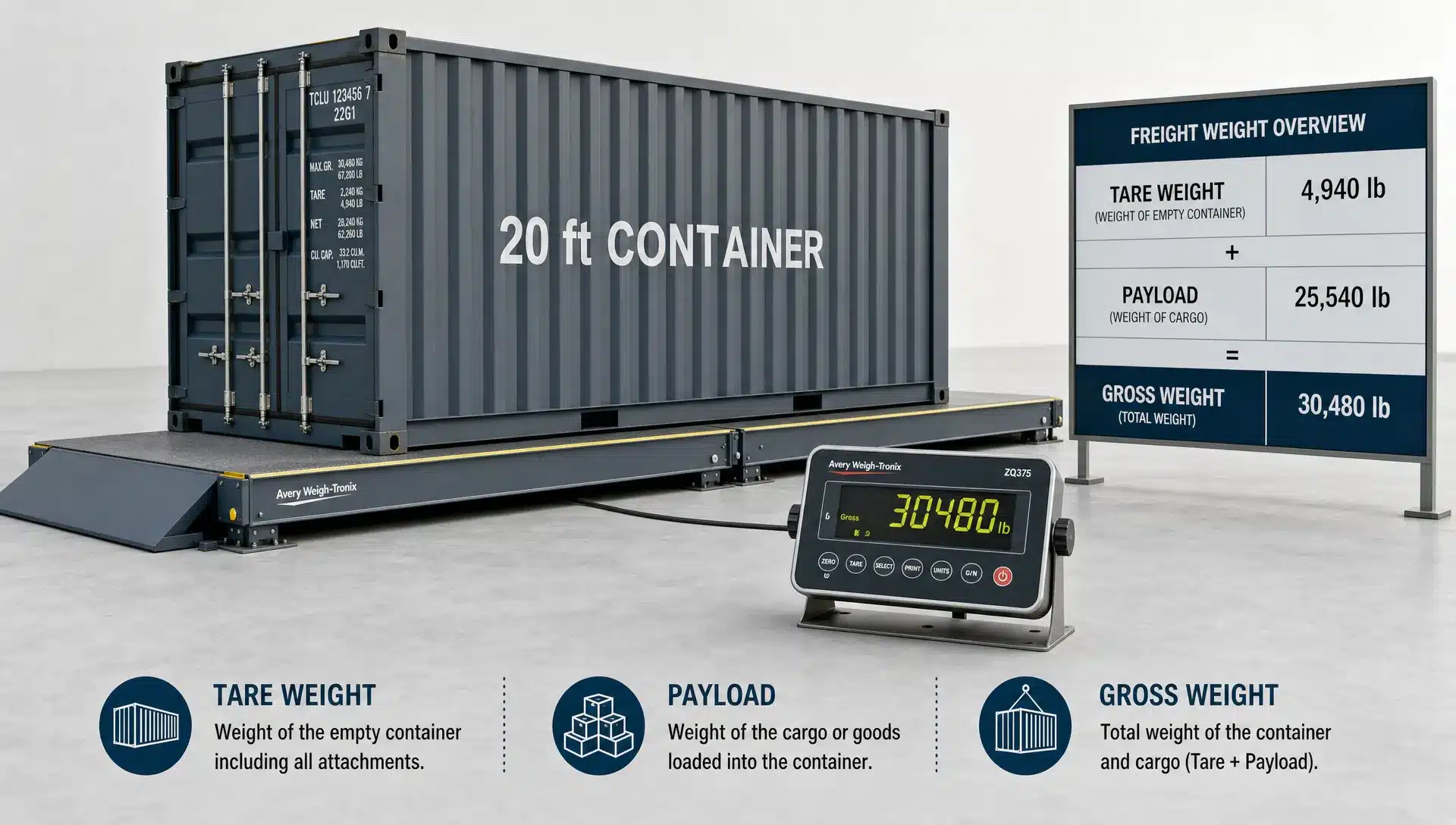 Weight of a 20ft Shipping Container Explained - Main Image
